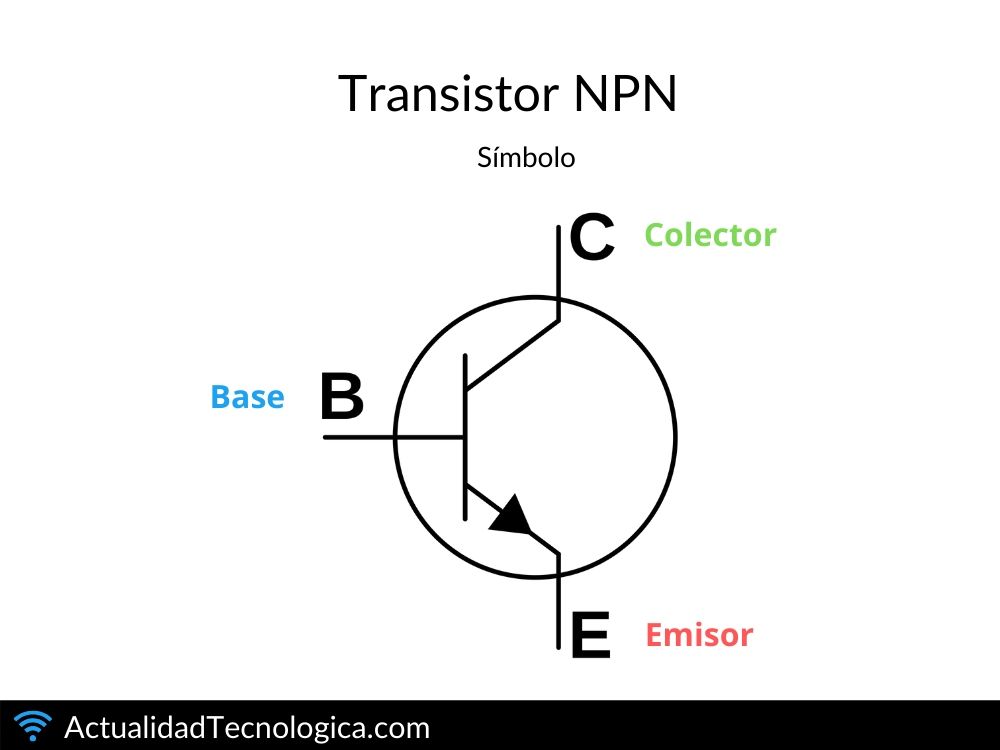 Transistor Npn Qu Es Partes Circuito Aplicaciones Actualidad