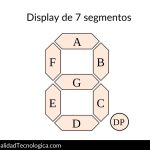 Display de 7 segmentos: ¿Qué es?, ¿Cómo funciona?, Tipos